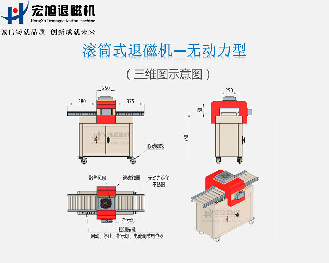 无动力滚筒式无码国内精品人妻少妇蜜桃视频示意图