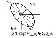 交叉磁轭型亚洲精品蜜桃久久久